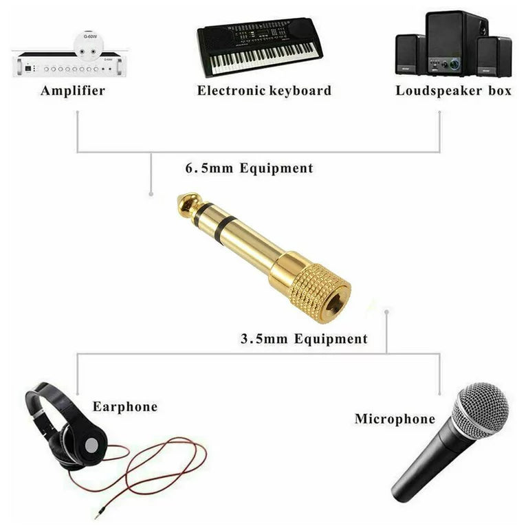 Adaptateur Casque Piano, 2-Pack 3,5 mm Femelle vers 6,35 mm Mâle