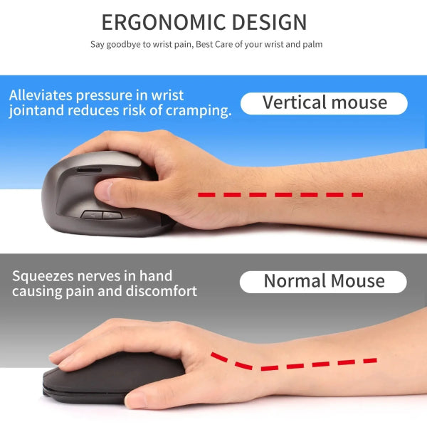 Souris Verticale Ergonomique M1688 - Confort et Précision Exceptionnels