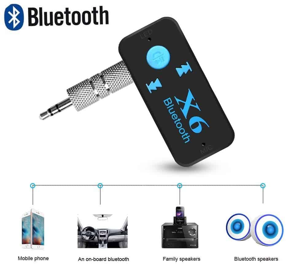 Transmetteur Bluetooth pour voiture - Livraisons en 24 heures 